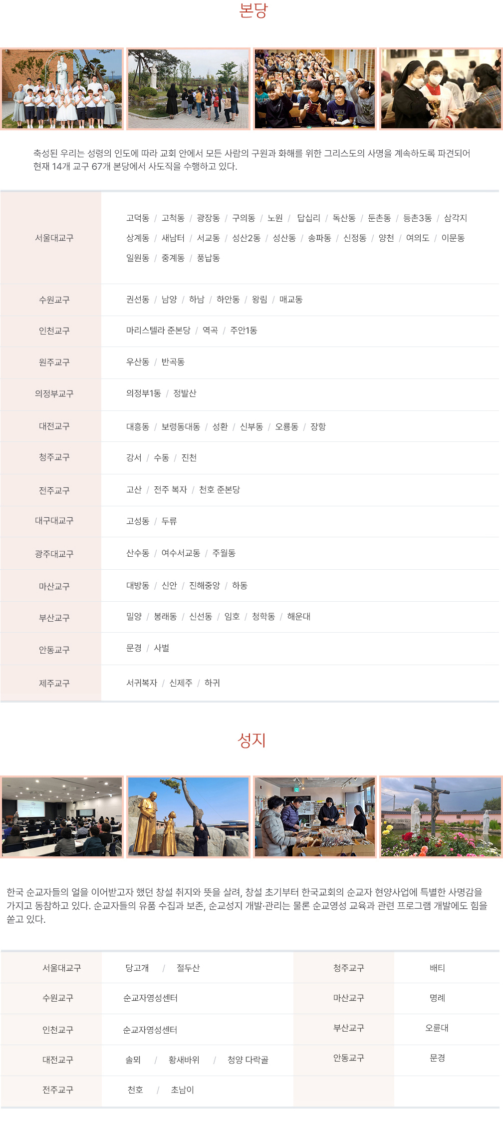 본당·성지