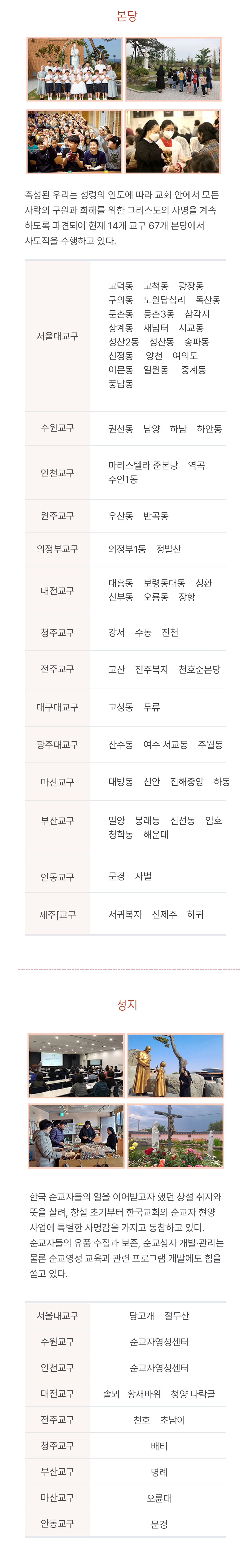 본당·성지
