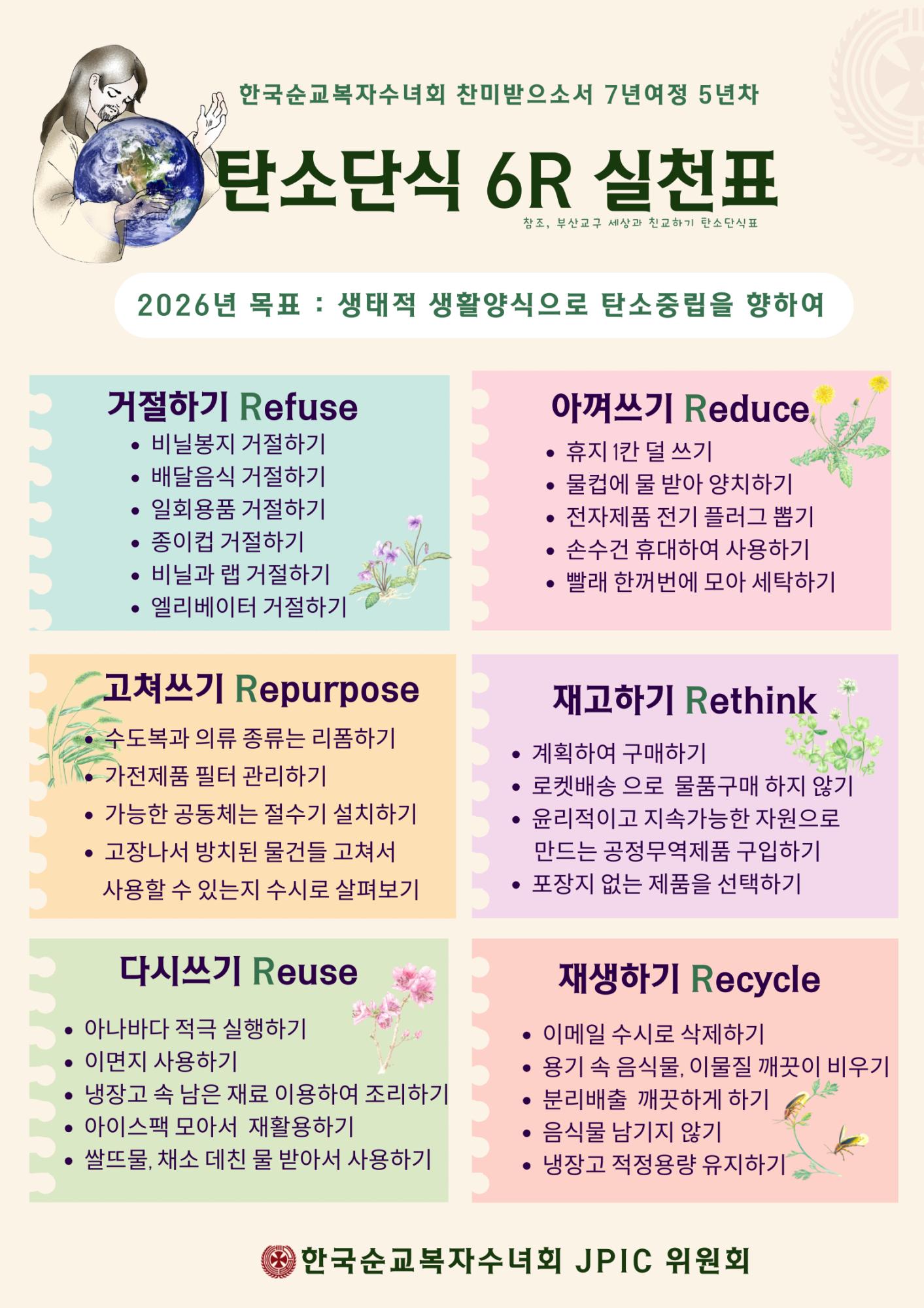 탄소단식 6R 실천표.png.jpg